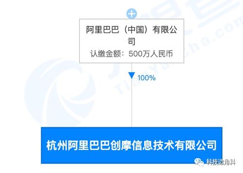 阿里巴巴布局新賽道 杭州創(chuàng)摩信息公司成立，注冊(cè)資本500萬(wàn)深耕信息技術(shù)咨詢